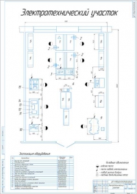 Планировочный чертеж электротехнического участка АТП