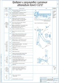 Технологическая карта проверки и регулировки сцепления автомобиля КамАЗ-53212