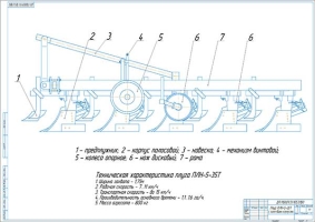 ВКР Модернизация плуга ПЛН-5-35 с разработкой полосовых отвалов плуга