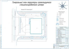 Генеральный план проектируемого кузовного центра ВАЗ Лада