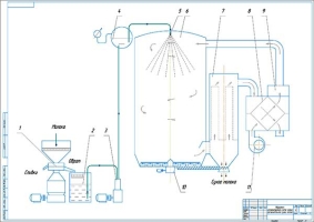 Машинно-аппаратурная схема линии по производству сухого молока