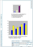 Анализ влияния условий эксплуатации автомобиля на скорость развития коррозии