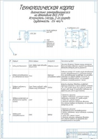 Технологическая карта диагностирования электробензонасоса автомобиля ВАЗ-2170 Лада Приора